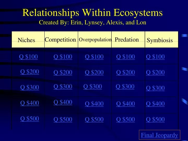 relationships within ecosystems created by erin lynsey alexis and lon