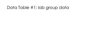 Data Table #1: lab group data