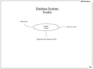 Database Systems Toolkit