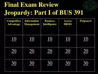 Final Exam Review Jeopardy: Part I of BUS 391