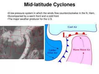 Mid-latitude Cyclones