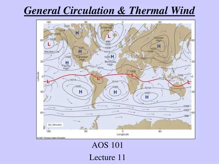 general circulation thermal wind