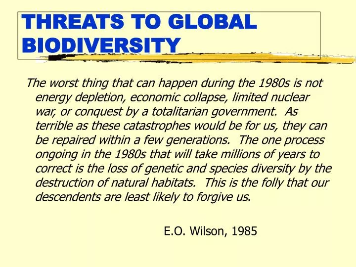 threats to global biodiversity