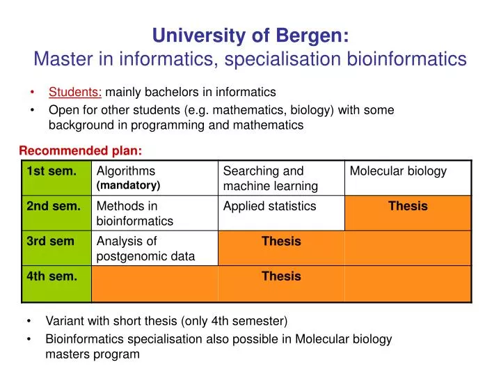 university of bergen master in informatics specialisation bioinformatics