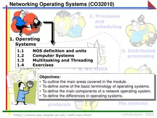 Networking Operating Systems (CO32010)