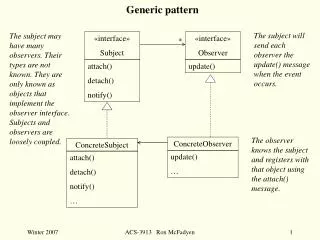 Generic pattern