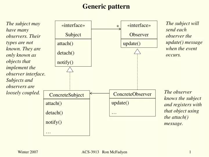 generic pattern
