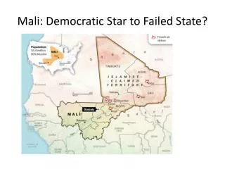 Mali: Democratic Star to Failed State?