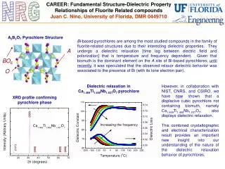 CAREER: Fundamental Structure-Dielectric Property Relationships of Fluorite Related compounds Juan C. Nino, University o