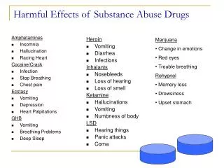 Harmful Effects of Substance Abuse Drugs