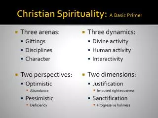 Christian Spirituality: A Basic Primer