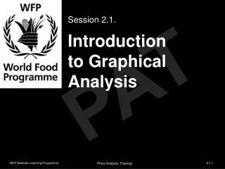 Introduction to Graphical Analysis