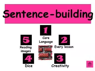 Sentence-building
