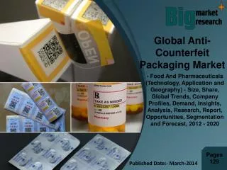 Global Anti-Counterfeit Packaging Market