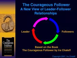 The Courageous Follower A New View of Leader-Follower Relationships