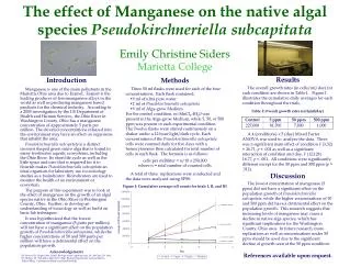 The effect of Manganese on the native algal species Pseudokirchneriella subcapitata Emily Christine Siders Marietta Col