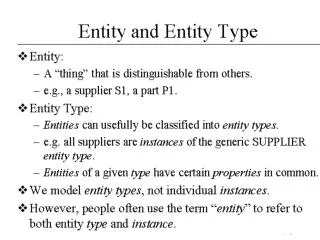 Entity-Relationship (E-R) Model