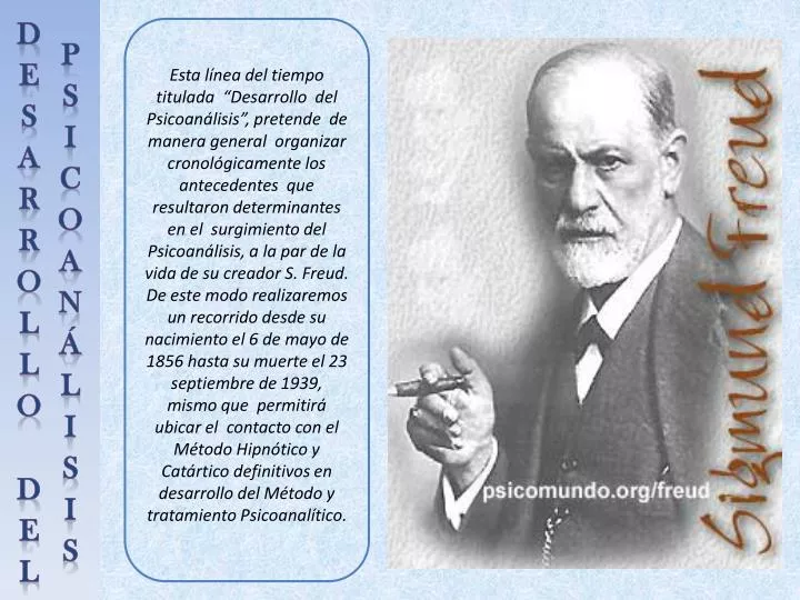 PPT - freud timeline PowerPoint Presentation, free download - ID:151010