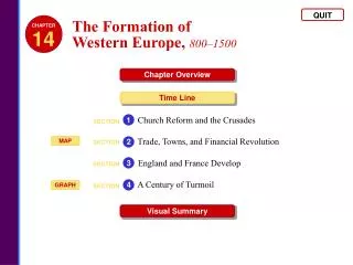 The Formation of Western Europe , 800–1500