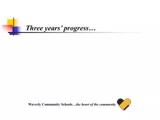 Three years’ progress…