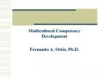 Multicultural Competency Development Fernando A. Ortiz, Ph.D.