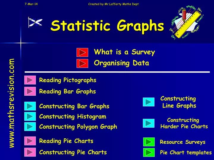 statistic graphs
