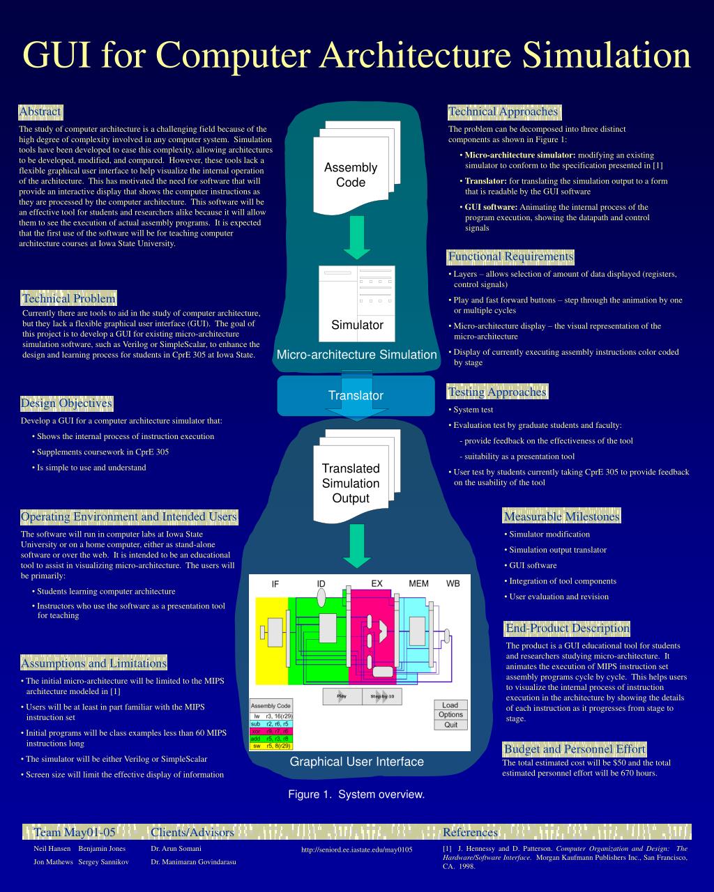 PPT - GUI for Computer Architecture Simulation PowerPoint Presentation ...