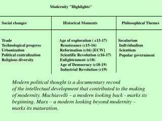 Social changes                 Historical Moments               Philosophical Themes