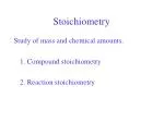Stoichiometry - slide 1