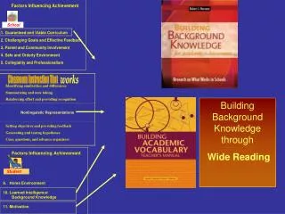 Building Background Knowledge through Wide Reading