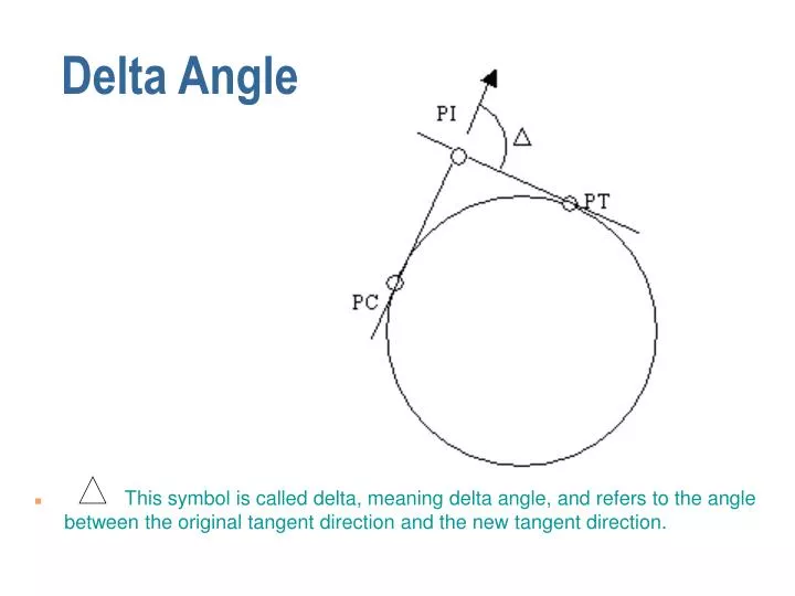 delta angle