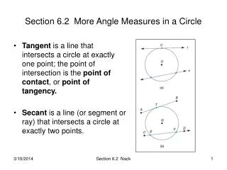 Section 6.2 More Angle Measures in a Circle