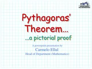 Pythagoras’ Theorem…