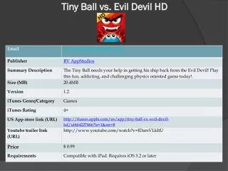 tiny ball vs evil devil hd