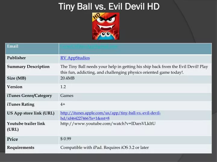 tiny ball vs evil devil hd