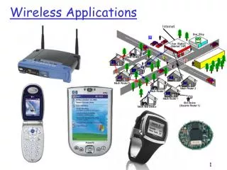 Wireless Applications
