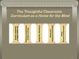 The Thoughtful Classroom: Curriculum as a Home for the Mind