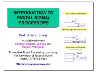 INTRODUCTION TO DIGITAL SIGNAL PROCESSORS