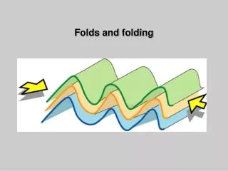 Folds and folding