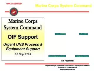 Marine Corps System Command OIF Support Urgent UNS Process &amp; Equipment Support 8-9 Sept 2004