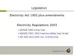 Legislation - slide 1