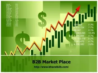 online b2b market place