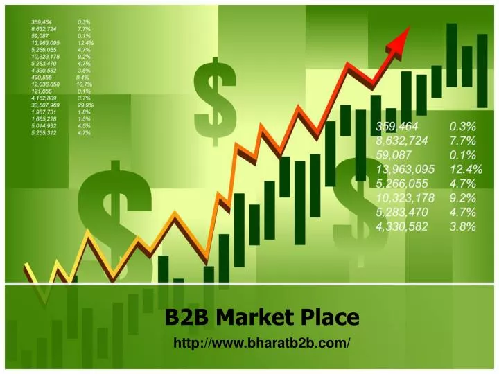 b2b market place