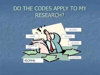 DO THE CODES APPLY TO MY RESEARCH?