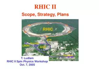 RHIC II Scope, Strategy, Plans
