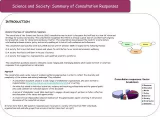 Science and Society: Summary of Consultation Responses