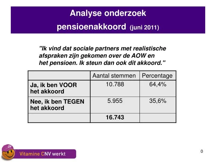 analyse onderzoek pensioenakkoord juni 2011