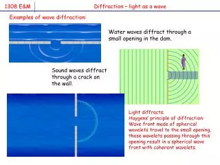 Diffraction – light as a wave