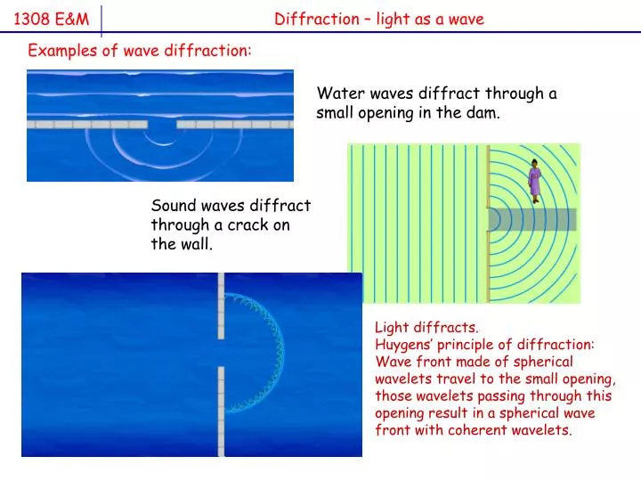 diffraction light as a wave