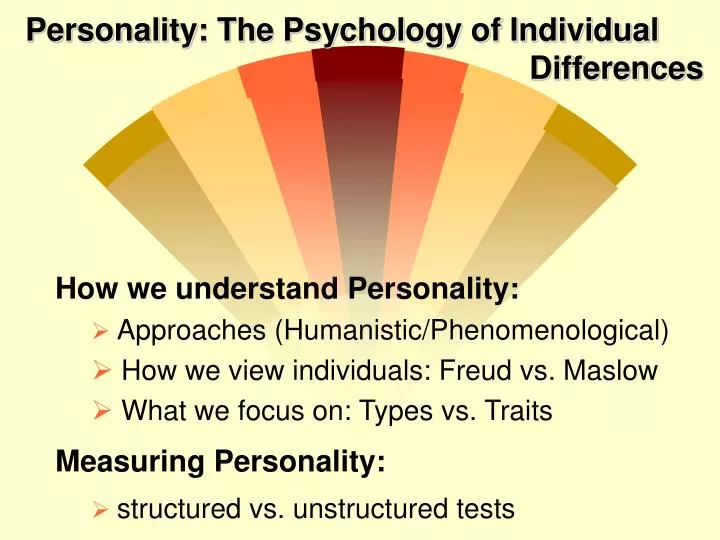 personality the psychology of individual differences